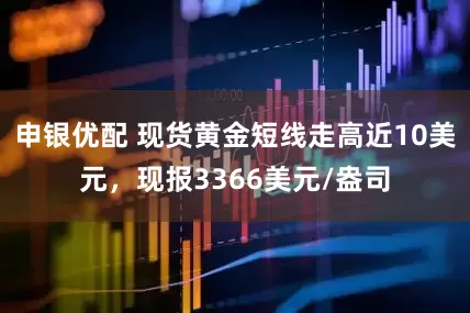 申银优配 现货黄金短线走高近10美元，现报3366美元/盎司